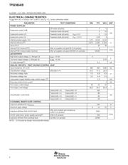 TPS2383APMRG4 datasheet.datasheet_page 4