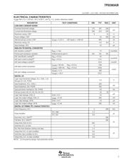 TPS2383APMRG4 datasheet.datasheet_page 5