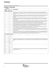 TPS2383APMRG4 datasheet.datasheet_page 6