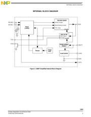MC33897CTEFR2 datasheet.datasheet_page 3