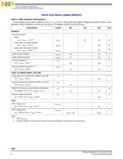 MC33897CTEFR2 datasheet.datasheet_page 6