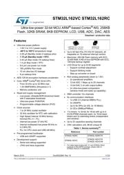 STM32L162RET6 datasheet.datasheet_page 1