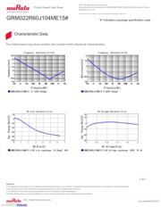 GRM022R60J104ME15L datasheet.datasheet_page 3