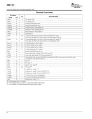 DSD1794DBG4 datasheet.datasheet_page 6