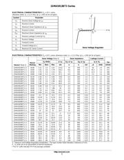 1SMA5921BT3 datasheet.datasheet_page 2