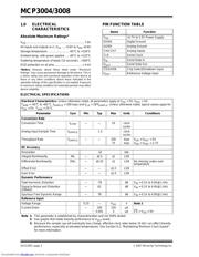 MCP3008T-I/P datasheet.datasheet_page 2