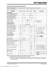 MCP3008T-I/P datasheet.datasheet_page 3