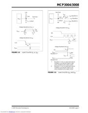 MCP3008T-I/P datasheet.datasheet_page 5