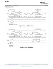 DAC8871SPW datasheet.datasheet_page 6