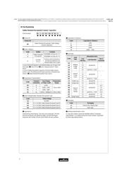 DE1E3KX222MA4BL01 datasheet.datasheet_page 3