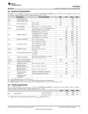 TPS70930QDBVRQ1 datasheet.datasheet_page 5