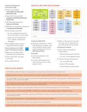 MK61FN1M0VMD12 datasheet.datasheet_page 2