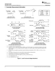 SN74AHC1G09 datasheet.datasheet_page 6