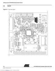 AT91SAM7A3-EK datasheet.datasheet_page 6