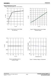 BD9328EFJ-E2 datasheet.datasheet_page 4