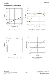 BD9328EFJ-E2 datasheet.datasheet_page 5