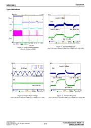 BD9328EFJ-E2 datasheet.datasheet_page 6