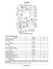 ADP3208D 数据规格书 2