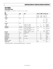 ADR444ARZ-REEL7 datasheet.datasheet_page 3