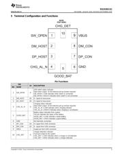 BQ24392-Q1 数据规格书 3