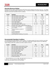 IR2010SPBF datasheet.datasheet_page 3