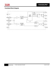 IR2010PBF 数据规格书 5