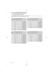UVZ2E010MED1TD 数据规格书 5