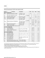 AO4406 datasheet.datasheet_page 2