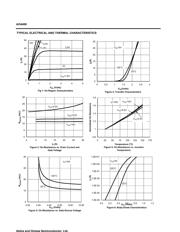 AO4406 datasheet.datasheet_page 3