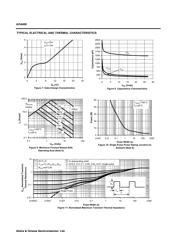 AO4406 datasheet.datasheet_page 4