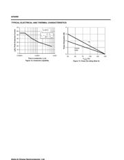 AO4406 datasheet.datasheet_page 5