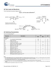 CY7C1024DV33-10BGXI 数据规格书 4