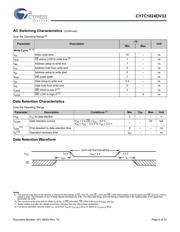 CY7C1024DV33-10BGXI 数据规格书 5