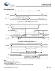 X98027L128-3.3-Z datasheet.datasheet_page 6