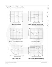 FJA13009 datasheet.datasheet_page 4