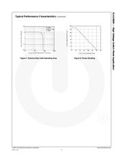 FJA13009 datasheet.datasheet_page 5