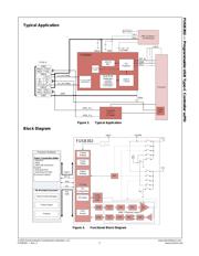 FUSB302 datasheet.datasheet_page 2