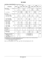 MC14020BD datasheet.datasheet_page 3