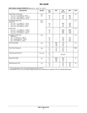 MC14020BD datasheet.datasheet_page 4