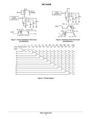 MC14020BD datasheet.datasheet_page 5