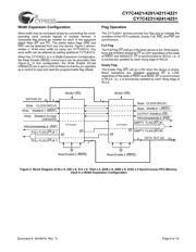 CY7C4231-15JC datasheet.datasheet_page 6