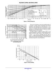 MJD44H11G datasheet.datasheet_page 3