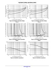 MJD44H11G datasheet.datasheet_page 5