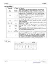 SY89844UMG datasheet.datasheet_page 4