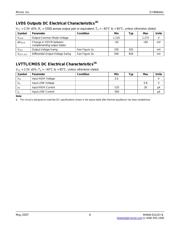 SY89844UMG datasheet.datasheet_page 6