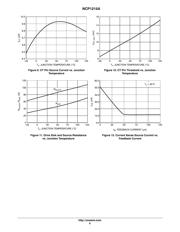 NCP1215ASNT1 datasheet.datasheet_page 6