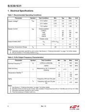 530FC156M250DG datasheet.datasheet_page 2