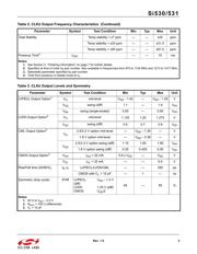 530FC156M250DG datasheet.datasheet_page 3