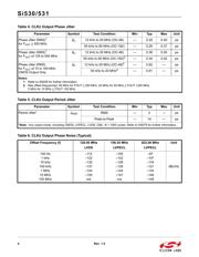 530FC156M250DG datasheet.datasheet_page 4