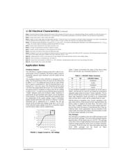 LMC8101BPX datasheet.datasheet_page 6